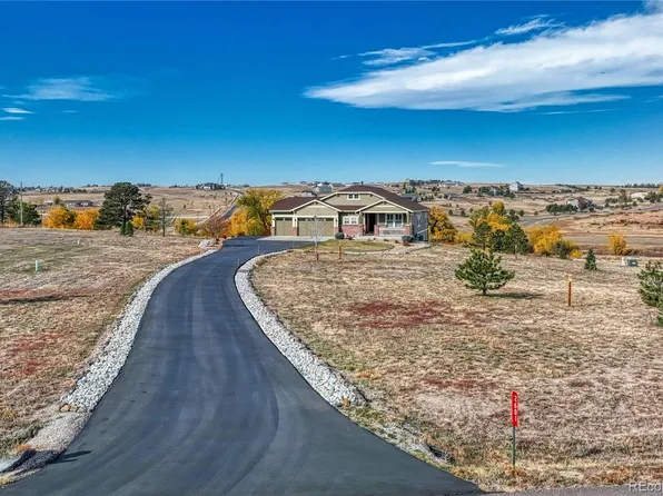 2601 Loyd Circle, Parker, CO 80138
