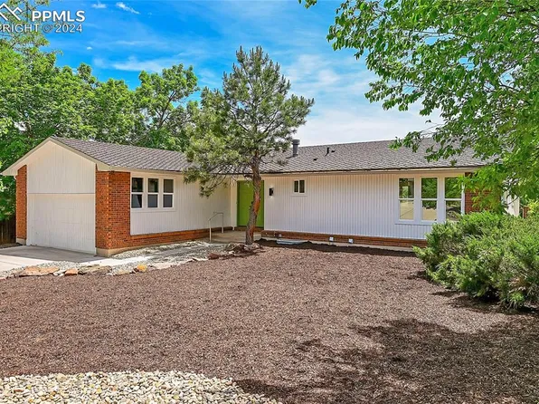 4255 Duncan Ct, Colorado Springs, CO 80909