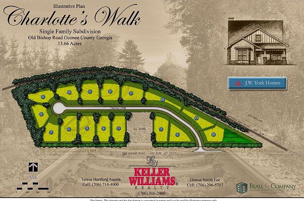 2nd image of 2260 Charlottes Walk