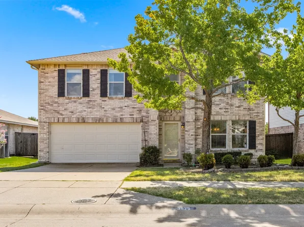 3525 Willow Creek Trl, McKinney, TX 75071