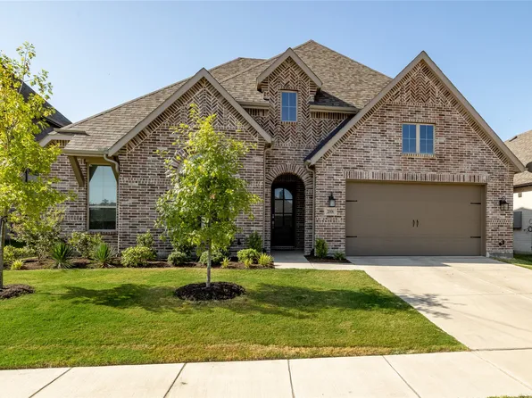 2006 Baytree Bnd, Forney, TX 75126