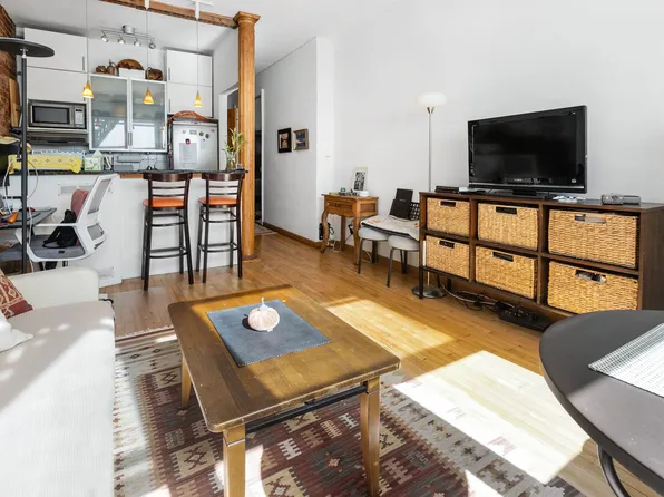 515 East 88th Street image 2 of 8