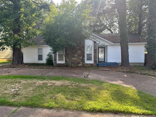 3795 Chablis Cv, Memphis, TN 38115