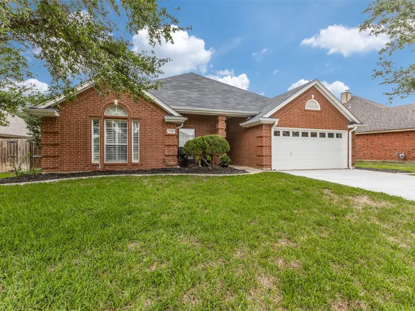 725 W Park Dr, Keller, TX 76248