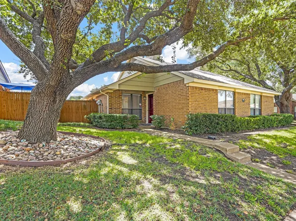 1801 W Spring Creek Pkwy APT X2, Plano, TX 75023