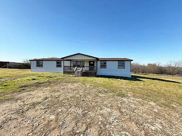 348 Coyote Trl, Rhome, TX 76078