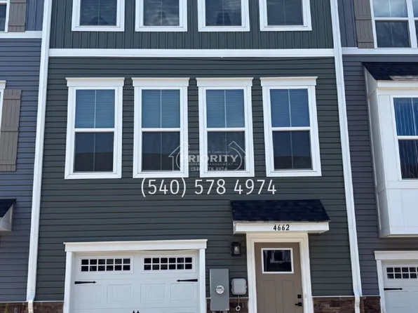 4662 Drysdale St, Rockingham, VA