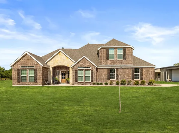 3422 County Road 1125, Farmersville, TX 75442