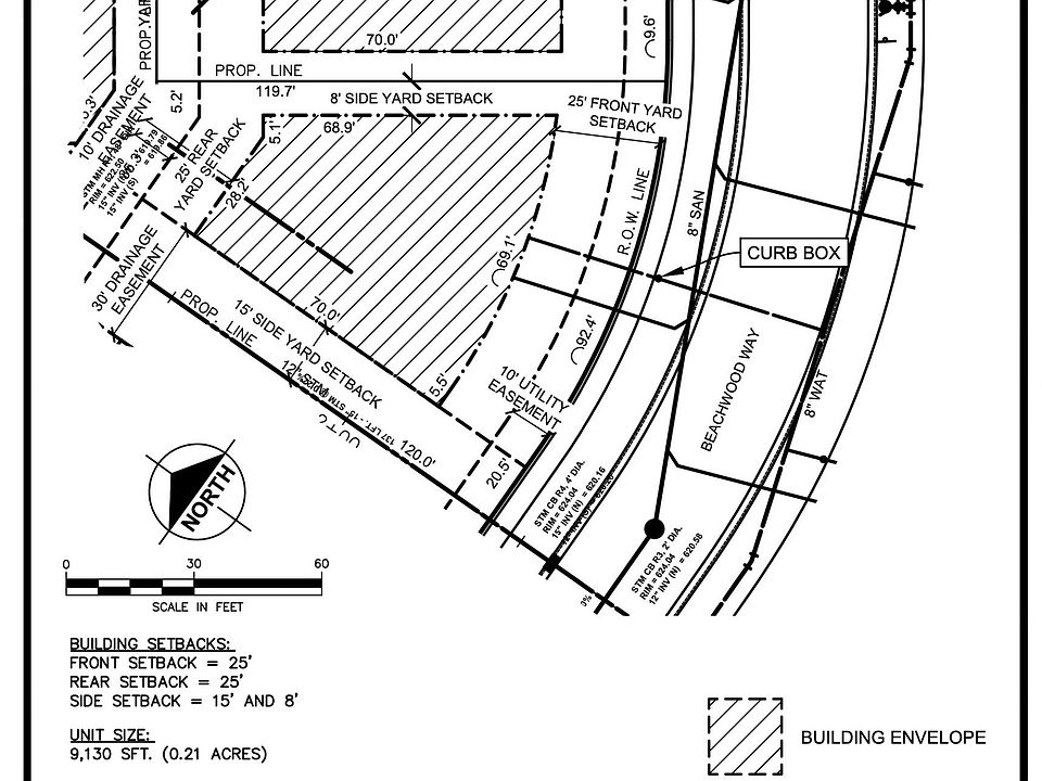 2nd image of 306 Beachwood Way #7