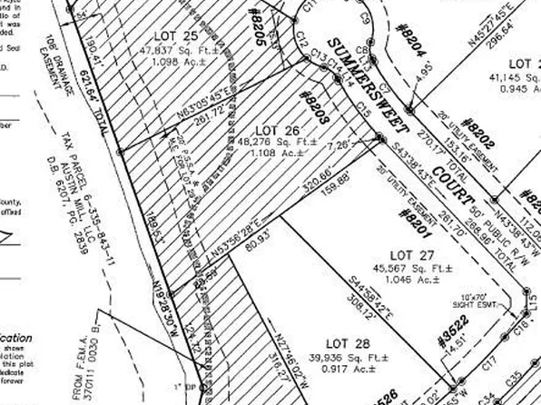 3522 Autumn Hills Dr #25-26-28, Summerfield, NC 27358