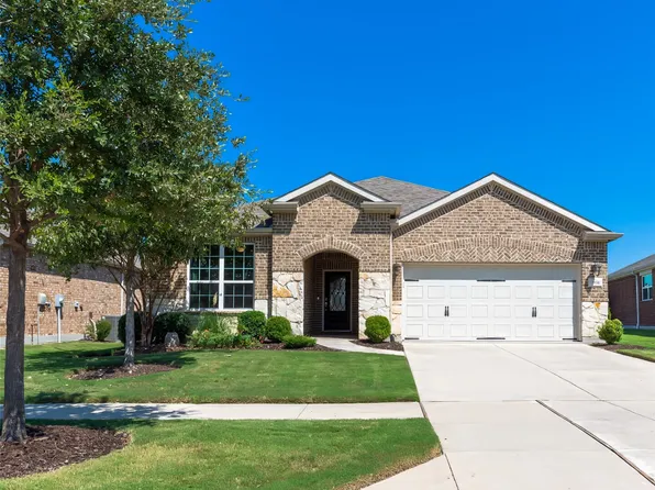 2934 Rolling River Rd, Frisco, TX 75034