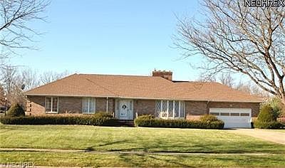 1st image of 1074 Salton Dr
