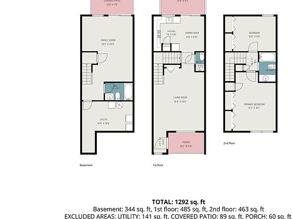 4th image of 2162 Saint Clair Ct