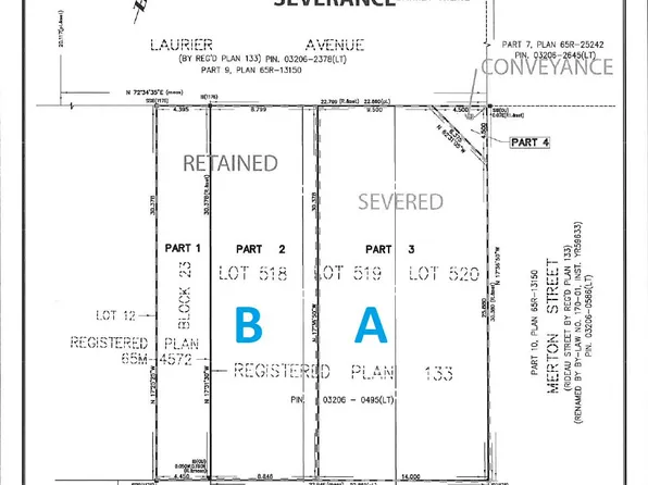 51 Laurier Ave Lot A, Richmond Hill, ON L4E 2Z7