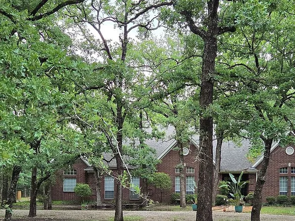 3123 County Road 3311, Greenville, TX 75402