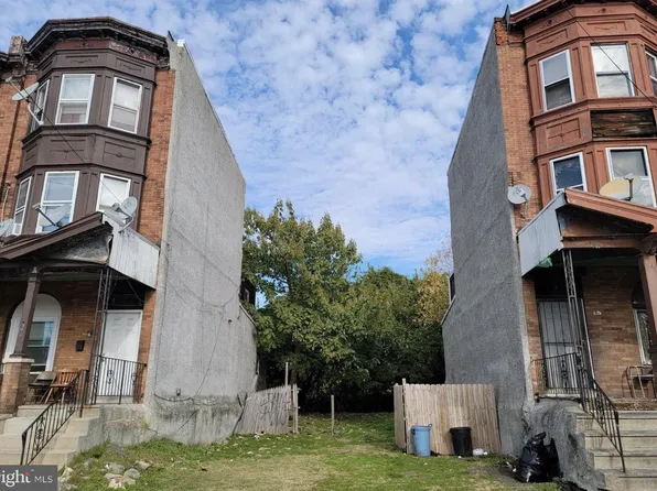 1129 W Erie Ave, Philadelphia, PA 19140