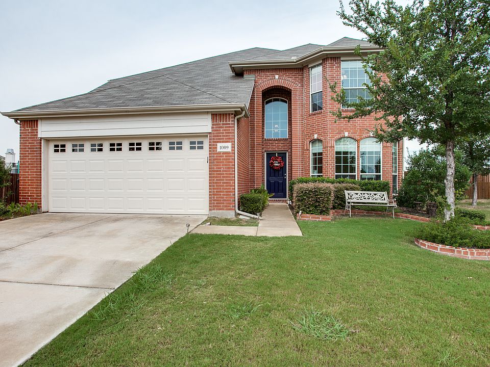Lakefront home w/great views