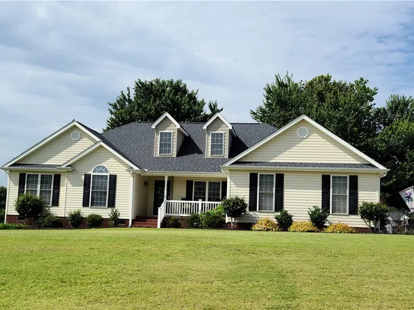 108 Sweet Spgs, Anderson, SC 29625