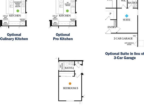 First Floor Options