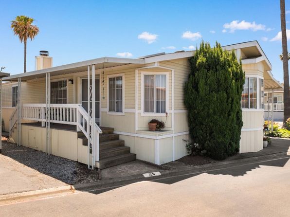 Ｐｈｅｗ：Ｖｉｅｗ 94088 Undisclosed-address., Sunnyvale, CA 94088 | Zillow