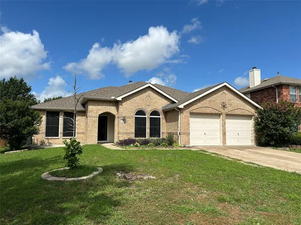 324 Cherrywood Trl, Forney, TX 75126