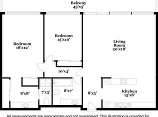 5400 E The Toledo UNIT 409, Long Beach, CA 90803