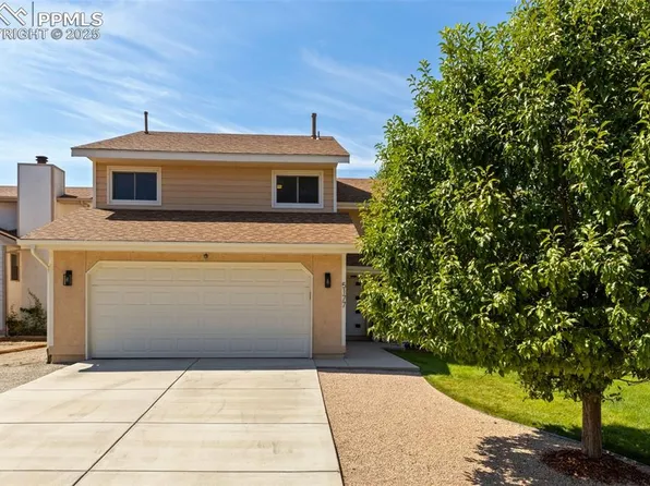 5177 Solar Ridge Dr, Colorado Springs, CO 80917