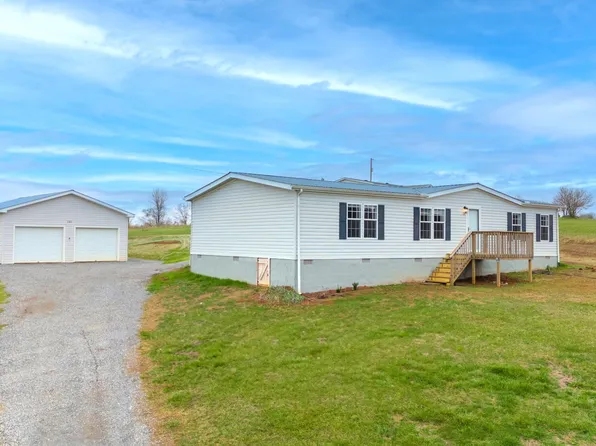 242 County Road 322, Sweetwater, TN 37874