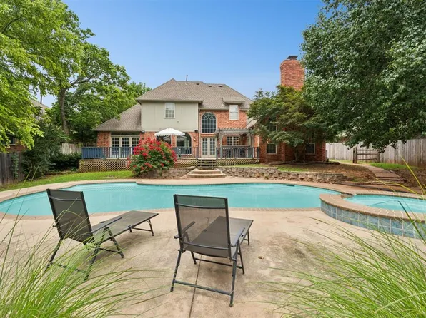 2613 Brixton Rd, Edmond, OK 73034
