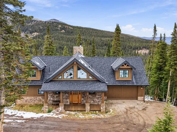 260 Quandary View Drive, Breckenridge, CO 80424