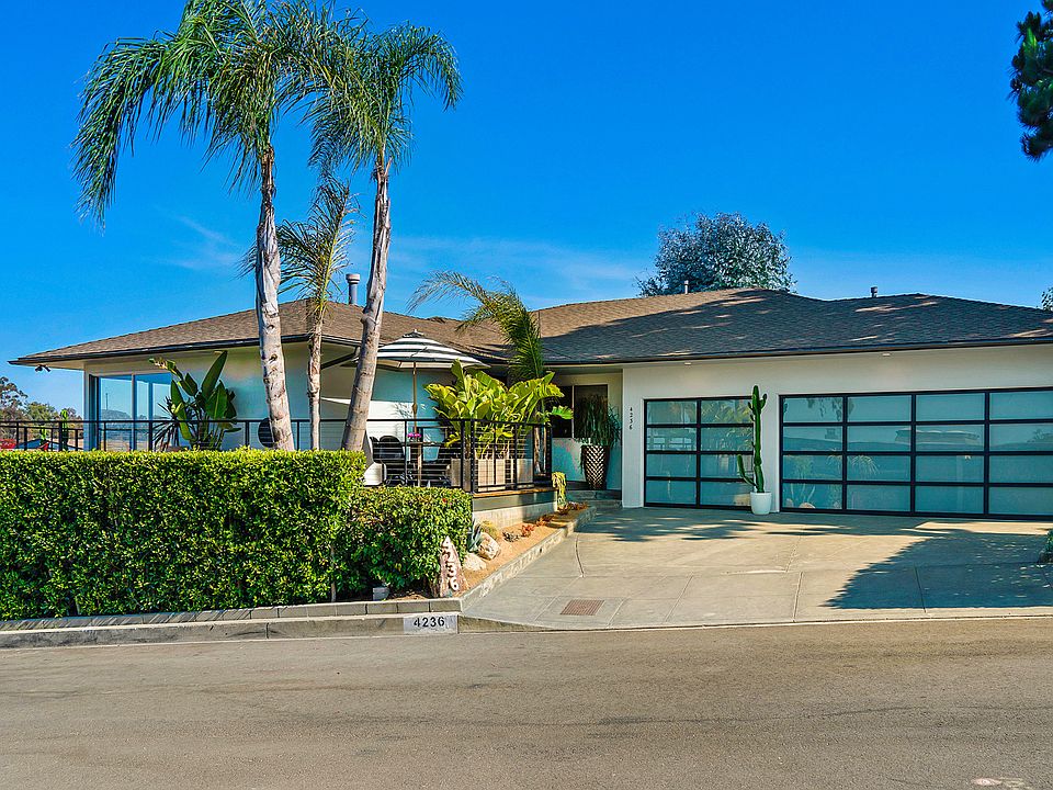 1st image of 4236 Terraza Dr