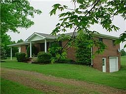 Full unfinished Basement