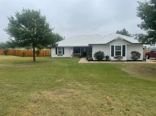1572 County Road 304, Rainbow, TX 76077