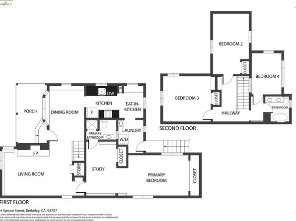 1154 Spruce St, Berkeley, CA 94707