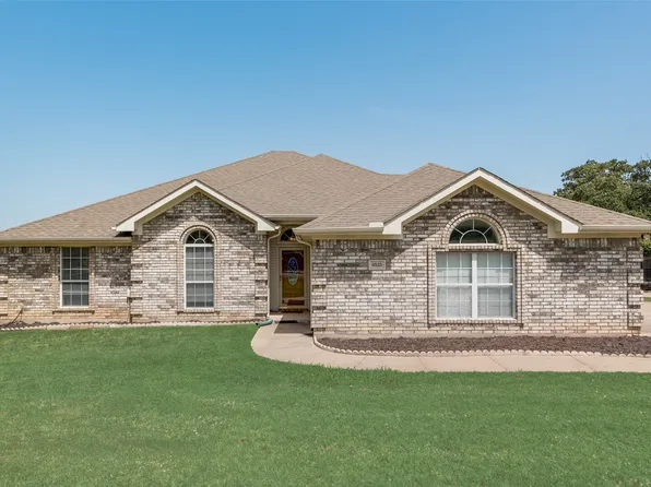 9525 County Road 519, Alvarado, TX 76009