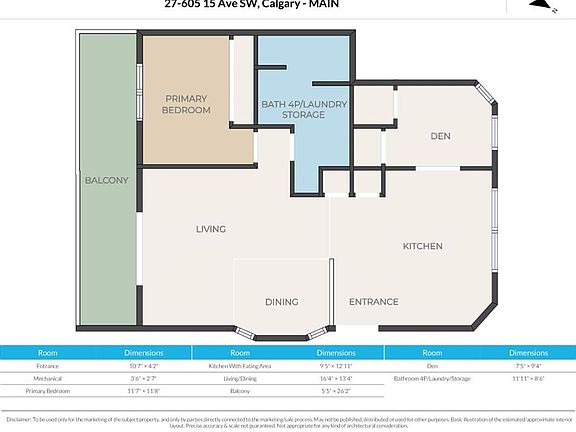 2nd image of 605 N 15th Ave SW #27