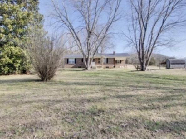 Property For Sale Gainesboro Tn