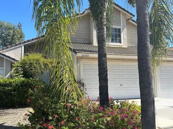 25303 Copperleaf Ct, Murrieta, CA 92563