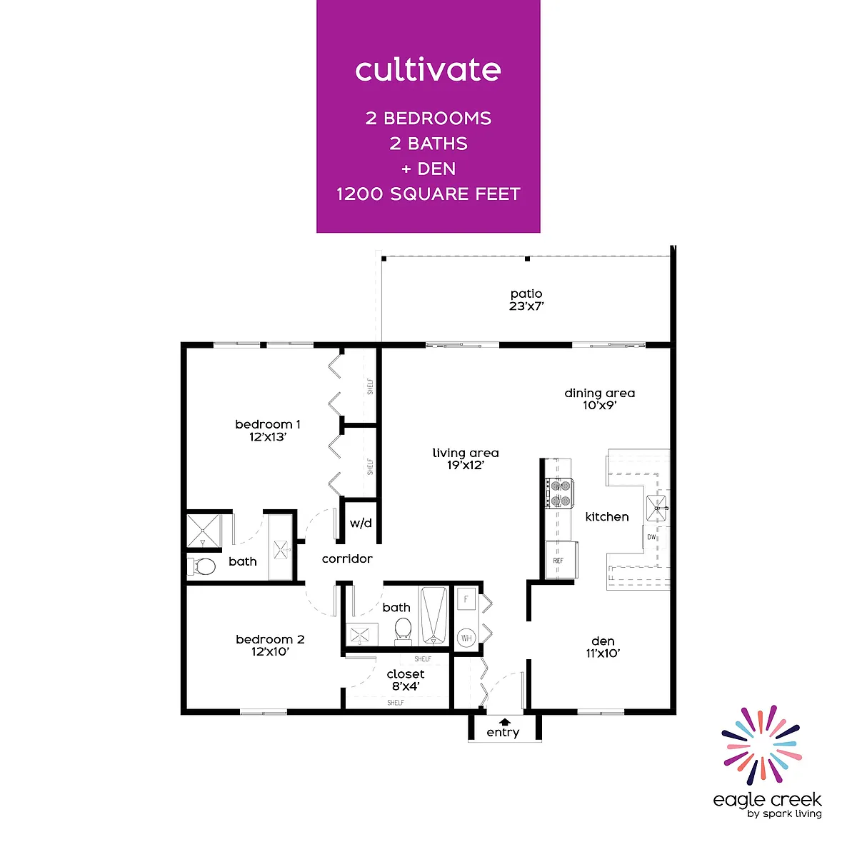 Floor plan Cultivate - Renovated
