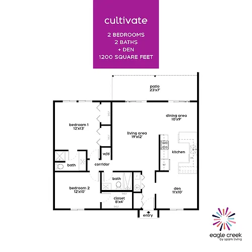 Floor plan Cultivate - Renovated