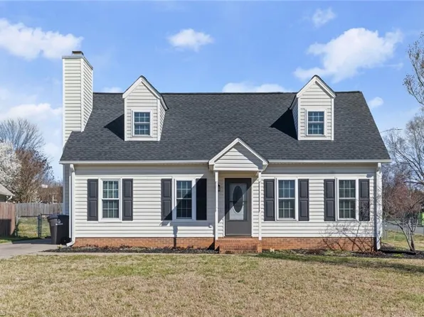 4881 Saponi Village Trl, Winston Salem, NC 27127