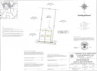 0 Aedc Lakeview Rd LOT 3, Estill Springs, TN 37330