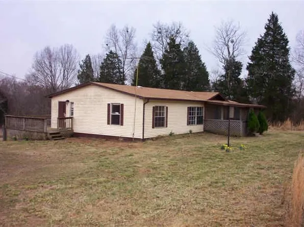 224 Glen Holliday Rd, Indian Mound, TN 37079