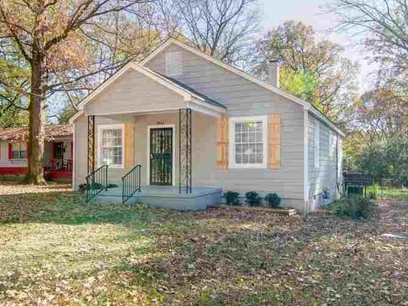 Memphis Real Estate - Memphis TN Homes For Sale | Zillow