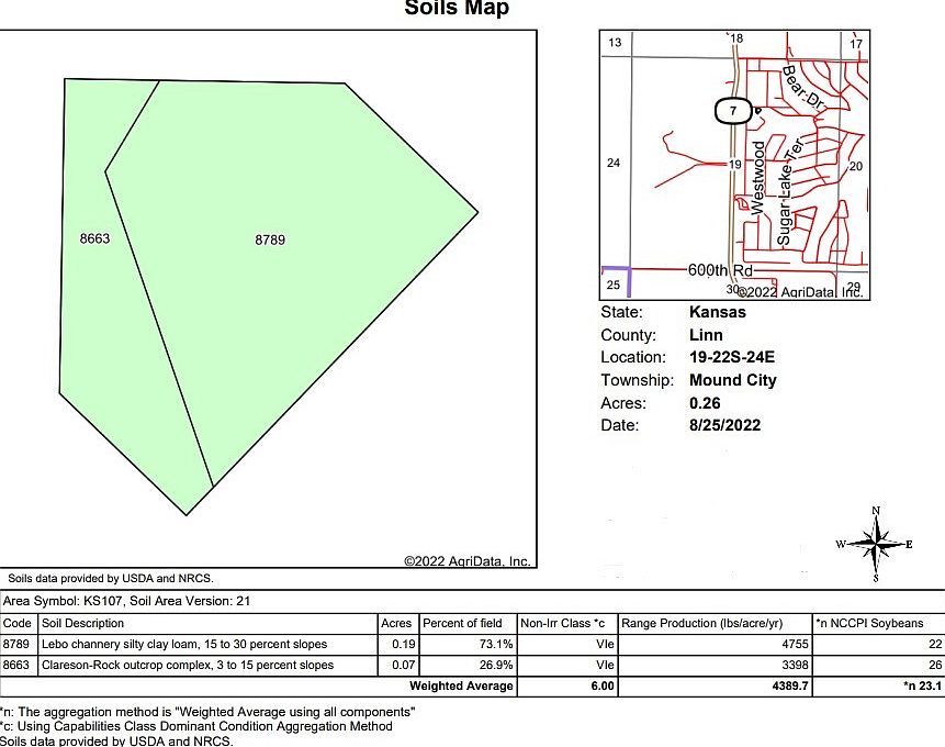 14 Kenert Dr, Mound City, KS 66056 MLS 45513 Zillow