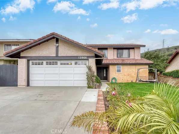 13966 Saddle Ridge Rd, Sylmar, CA 91342
