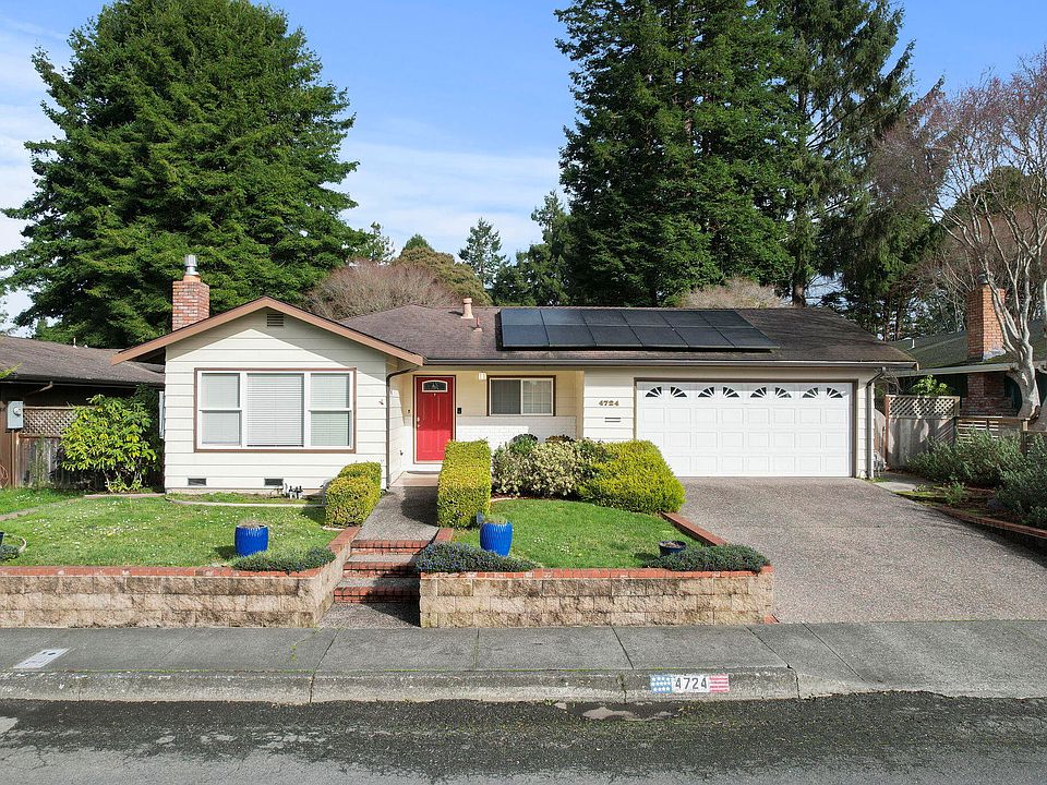 1st image of 4724 Patricia Dr