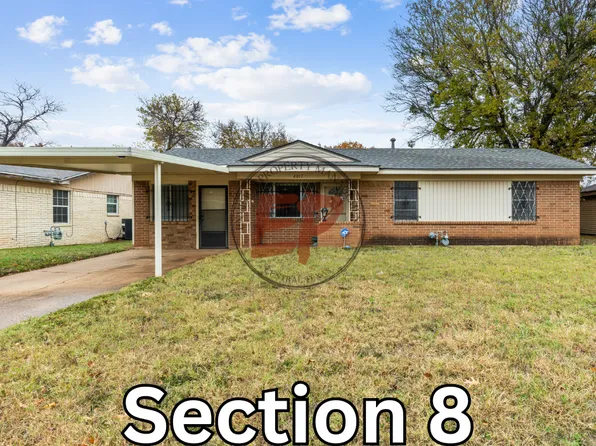 2017 Broadway St, Waco, TX 76704