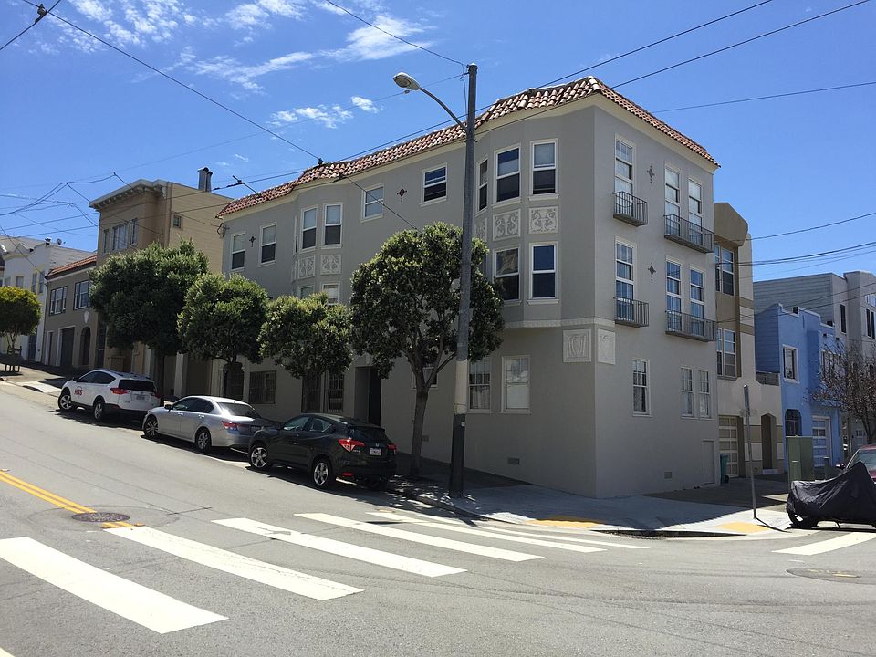 1st image of 2155 Balboa St