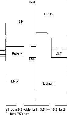 Apartment layout